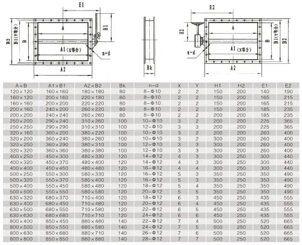 Rectangular Type Air Damper Technical Parameter