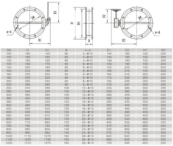 Round Type Air Damper Technical Parameter