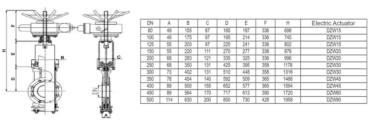 Large Diameter Water-cooled Gate Valve Technical Parameter